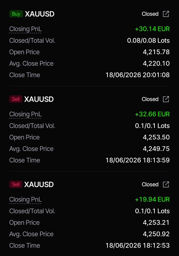 Trade screenshot 2 showing three closed XAUUSD positions