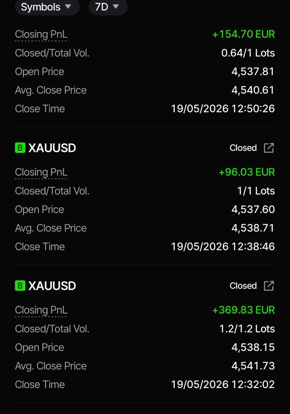 Trade screenshot 5 showing three closed positions